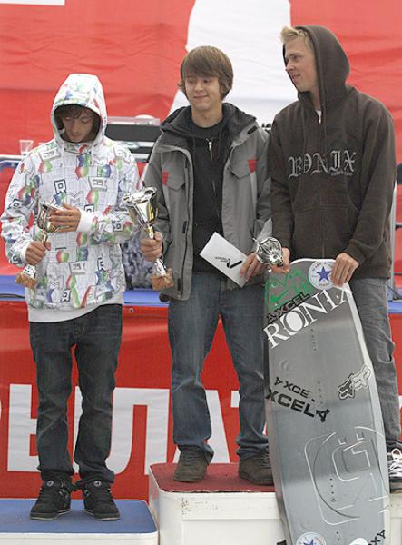 победители Adrenalin Games 2008