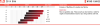 2014-wind-range-dna.png