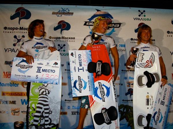 Победители Black Sea Cup 2008
